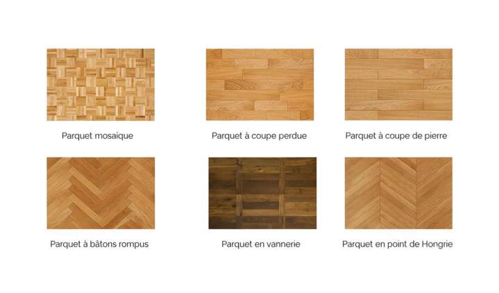 Traitement de parquet Île-de-France